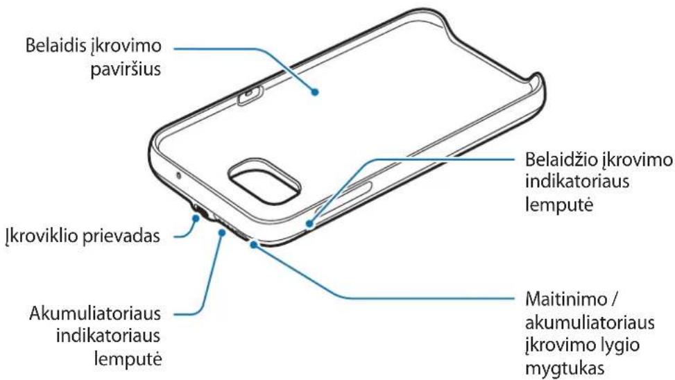 SAMSUNG EPTG930 - Prietaiso išvaizda - 1