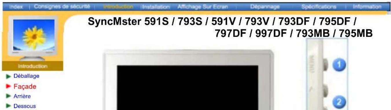 SAMSUNG SyncMaster 997DF - SyncMaster 783DF - 6