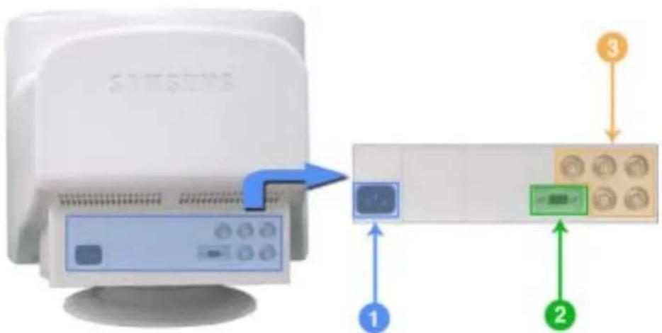 SAMSUNG SyncMaster 997DF - SyncMaster 783DF - 10