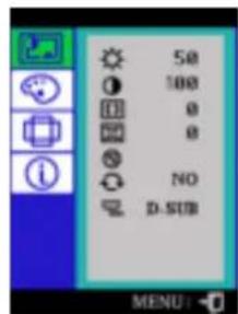 SAMSUNG SyncMaster 997DF - Fonctions OSD - 2