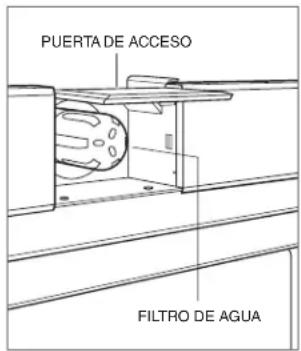 Sub-Zero IW30ARH - SUSTITUCION DEL FILTRO DE AGUA - 1