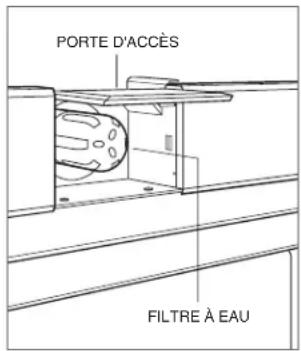 Sub-Zero IW30ARH - REEMPLACEMENT DU FILTRÉ À EAU - 1