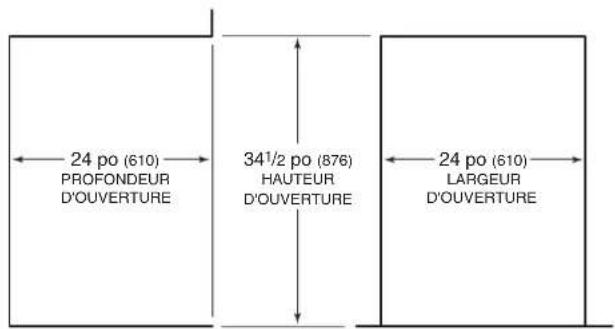 Sub-Zero BW30SPHRH - Dimensions de l'ouverture - 2