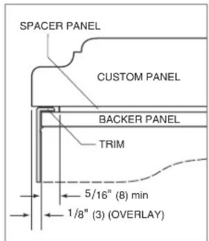 Sub-Zero BW30SPHRH - DOOR PANEL - 2