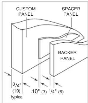 Sub-Zero BW30SPHRH - DOOR PANEL - 3