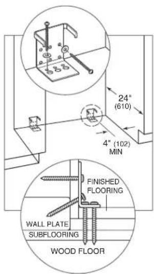 Sub-Zero BW30SPHRH - CONCRETE FLOOR - 1