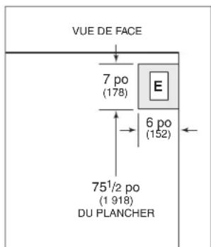 Sub-Zero BW30SPHRH - A VERTISSEMENT - 1