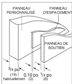 Sub-Zero UW24SPHLH - PANNEAU DE PORTE - 3