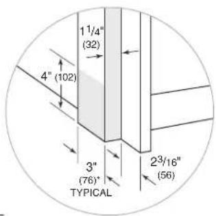 Sub-Zero UW24SPHLH - Opening Dimensions - 2