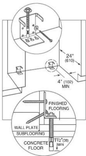 Sub-Zero UW24SPHLH - CONCRETE FLOOR - 2