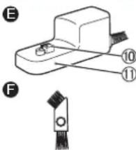 PANASONIC ESRW31 - Warnung - 2