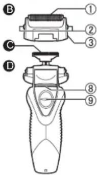 PANASONIC ESRW31 - A Ochranný kryt - 2