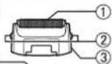 PANASONIC ESRW31 - Opladen - 2