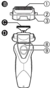 PANASONIC ESRW31 - Parts identification - 2