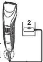 PANASONIC ERGC53 - Opladen - 1