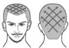 PANASONIC ERGC53 - Corte de pelo a una longitud uniforme - 1