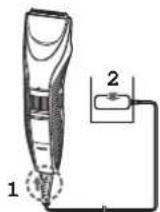 PANASONIC ERGC53 - Şarj İşlemi - 1