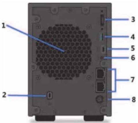 NETGEAR RN31221D - 背面 - 1