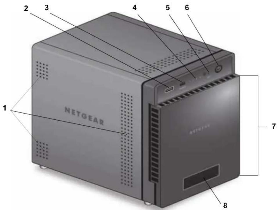NETGEAR RN31211D - 前面と側面 - 1
