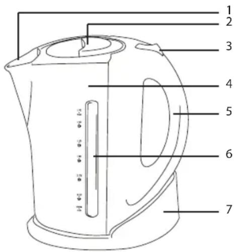 Mellerware CJ100J - Dear customer, - 1