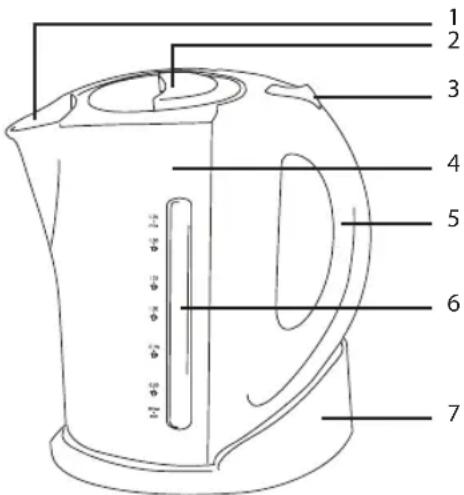 Mellerware CJ100J - 1