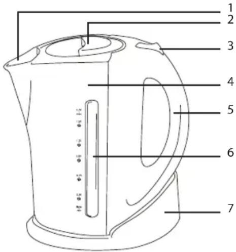 Mellerware CJ100J - 1