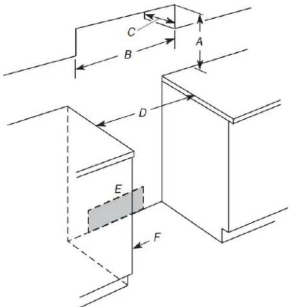 AMANA AER6603SFB - Dimensions de l'armoire - 1