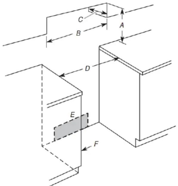 AMANA AER6603SFB - Cabinet Dimensions - 1