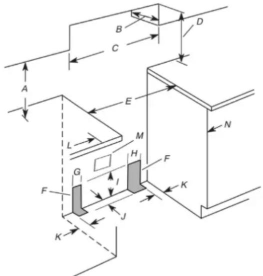 AMANA AGR6603SFW - Dimensions du placard - 1