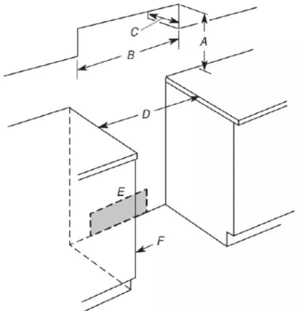 AMANA AER6603SFS - Cabinet Dimensions - 1