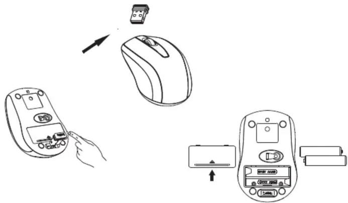 Renkforce SM305AG - Eléments de fonctionnement - 1