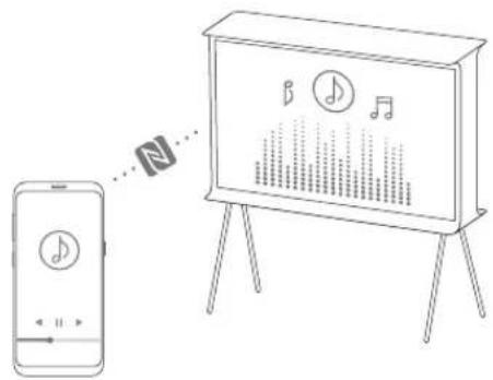 SAMSUNG The Serif QE55LS01TAU - Utilisation de la fonction NFC on TV - 4