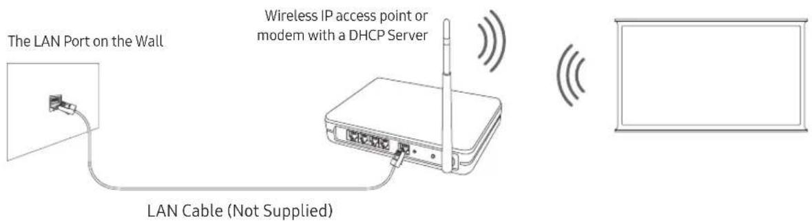 SAMSUNG The Serif QE55LS01TAU - Network Connection - Wireless - 1
