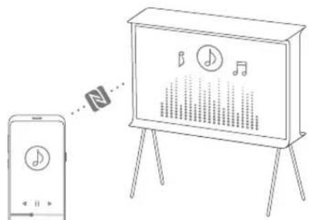 SAMSUNG The Serif QE55LS01TAU - De NFC on TV-functionie gebruiken - 4