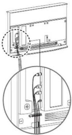 SAMSUNG The Serif QE55LS01TAU - Arranging the cables with the cable guide - 3