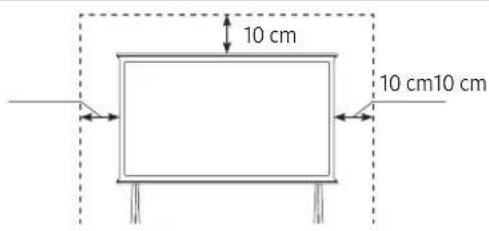 SAMSUNG The Serif QE55LS01TAU - Ausreichende Belüftung Ihres Geräts - 1