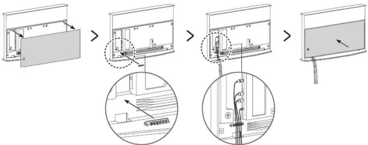 SAMSUNG The Serif QE55LS01TAU - Fixation des cables à l'aide du guide de cablage - 1