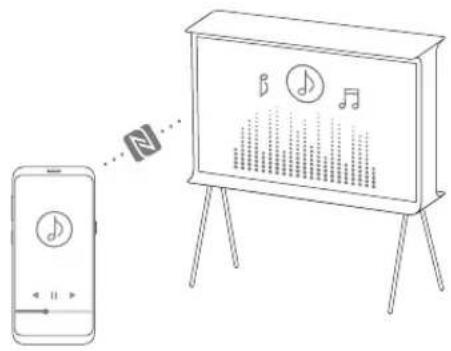 SAMSUNG The Serif QE55LS01TAU - Verwenden der NFC on TV-Funktion - 4
