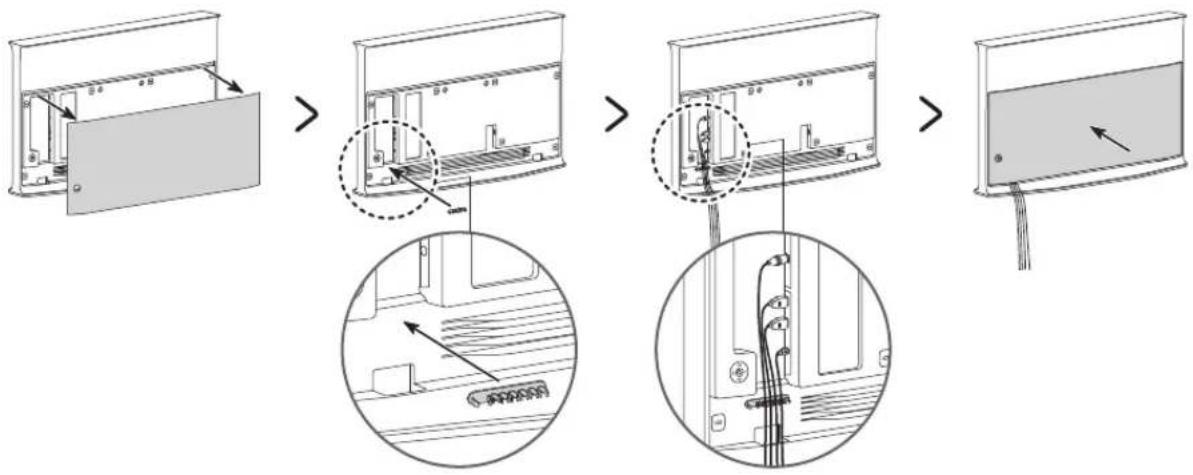 SAMSUNG The Serif QE55LS01TAU - Ordnen der Kabel mit Hilfe des Kabelhalters - 1