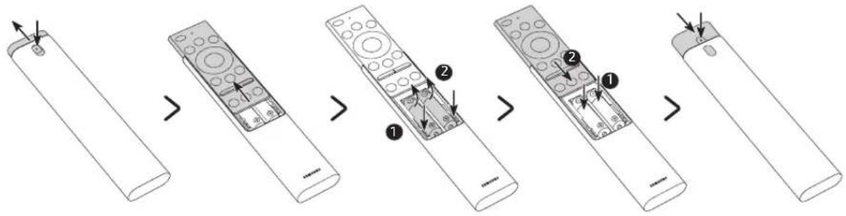 SAMSUNG QLED 65Q74T - Batterijen in de Samsung Smart-afstandsbedieningplaatsen - 1