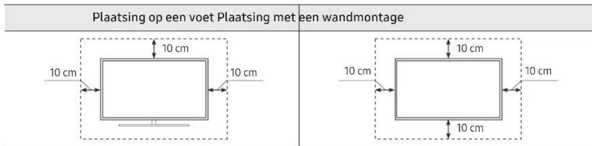 SAMSUNG QLED 65Q74T - Zorgen voor geschikte ventilatie voor uw tv - 1