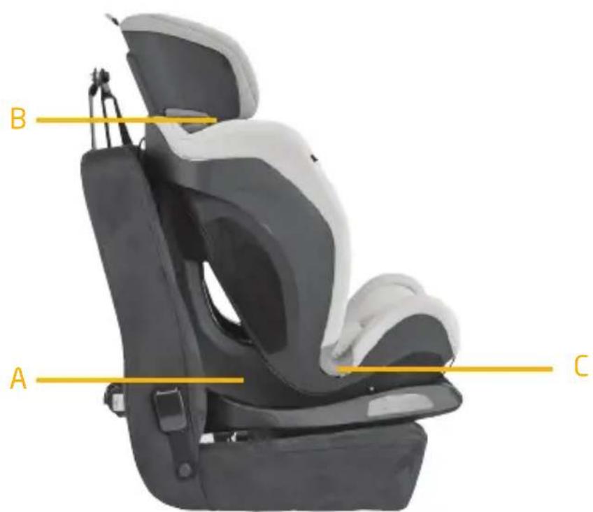 MAXI-COSI Titan Plus Authentic - Gr.2/3 (15-36 kg) - 22