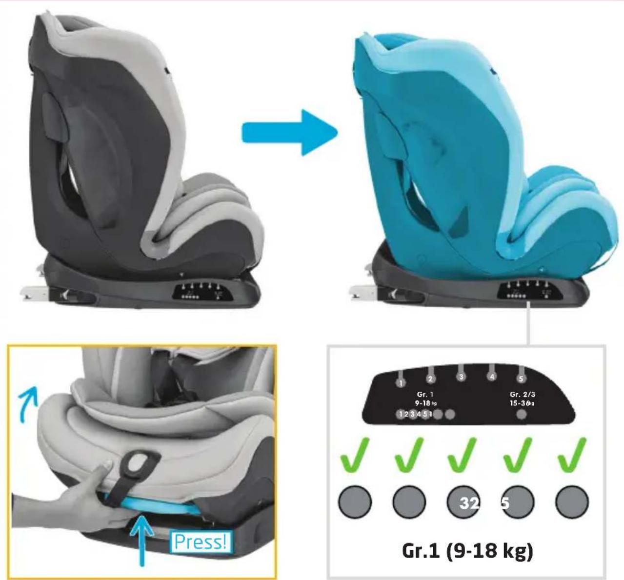 MAXI-COSI Titan Plus Authentic - Gr.1 (9-18 kg) - 13