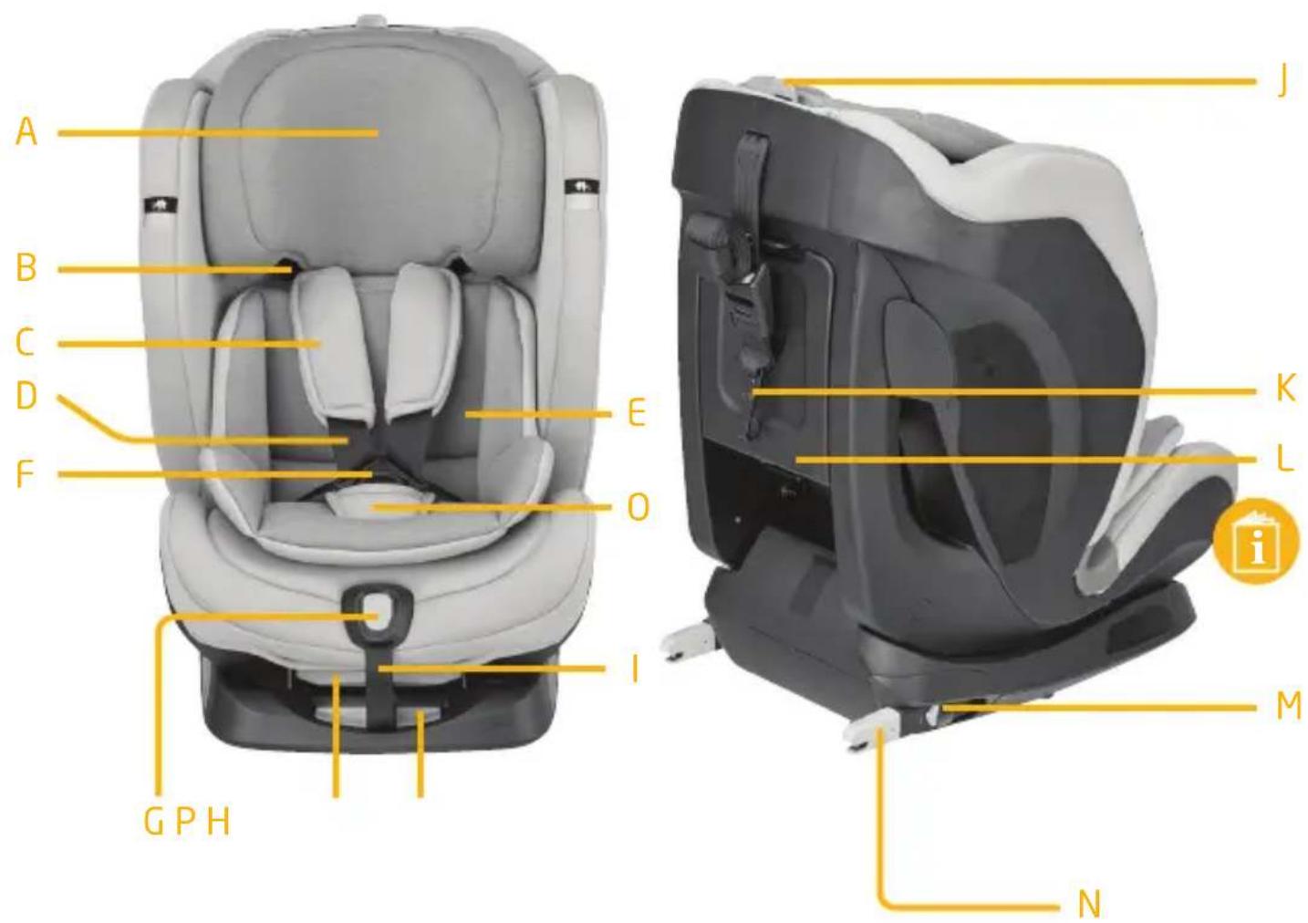 MAXI-COSI Titan Plus Authentic - Index - 16
