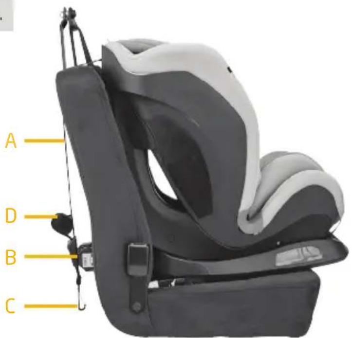 MAXI-COSI Titan Plus Authentic - Gr.1 (9-18 kg) - 15