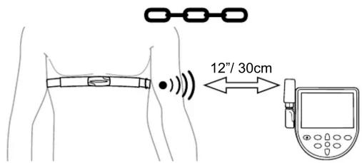 Waterrower External ANT Heart Rate Kit - INSTRUCTIONS: - 2