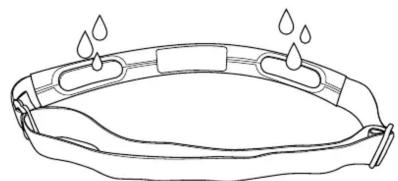 Waterrower External ANT Heart Rate Kit - INSTRUCTIONS: - 1