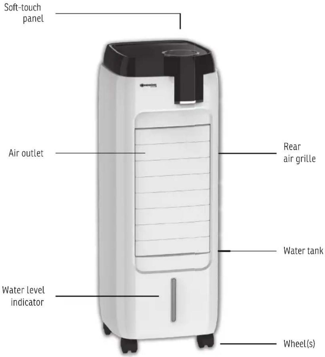 Sonnenkönig Air Fresh 12 - PART DESIGNATION - 1
