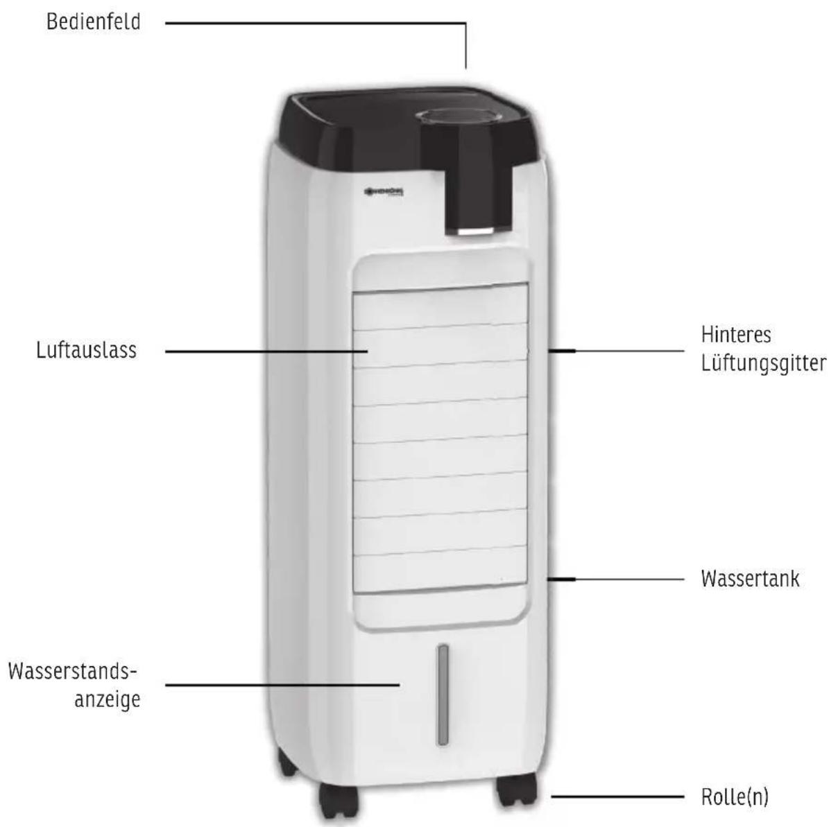 Sonnenkönig Air Fresh 12 - Technische Daten - 1