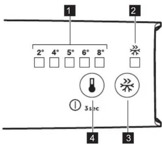 ELECTROLUX ENN2852ACW - Kezelőpanel - 1